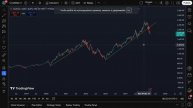 ЦИКЛЫ БИТКОИНА ПОЛОМАНЫ? ВЕРА В АЛЬТСЕЗОН ВСЕХ ПОГУБИ?