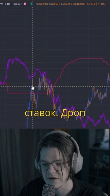 ПОЙМАЙ РАЗВОРОТ НА АЛЬТКОИНАХ #альтсезон #альткоины #к