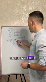 Как использовать силу рычага в инвестициях #инвестици