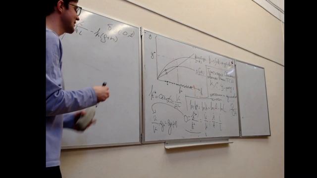 Модель Солоу-Свана. Консультация перед мкр-2
