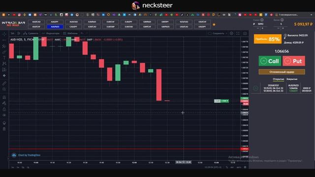 ЦЕЛЬ ЗАРАБОТАТЬ НА МАШИНУ ТОРГУЮ НА БИНАРНЫХ ОПЦИОНАХ