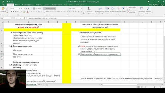 CIPA Финансовый учет 1. Тема 1.4. Обязательства
