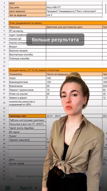 Как увеличить продажи через соц.сети х2? #обучениесмм