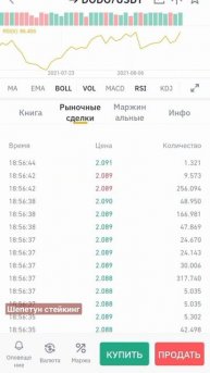 DODO (DODO) как летит красиво +28% за 24 часа (16.08.2021) |криптовал