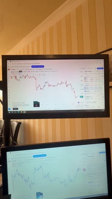 Eurusd возможно набор позиции будет чтобы пойти вверх #фа