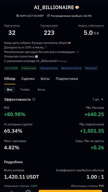 Лучший трейдер на Bybit по доходу #bybit #инвестиции #доход #