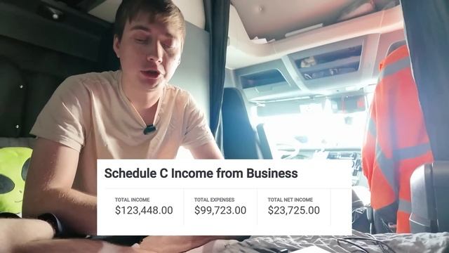 Заработал $ 123,448 - Сколько Налоги?