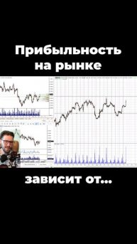 Прибыльность на рынке зависит от...