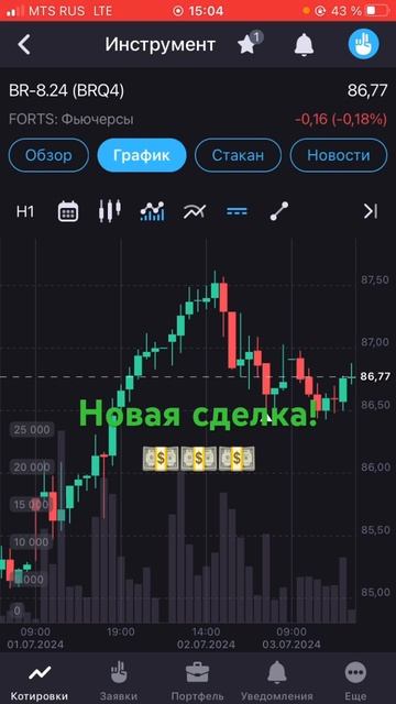 Профи в деле. #инвестиции #trading #трейдинг #деньги #brent #за
