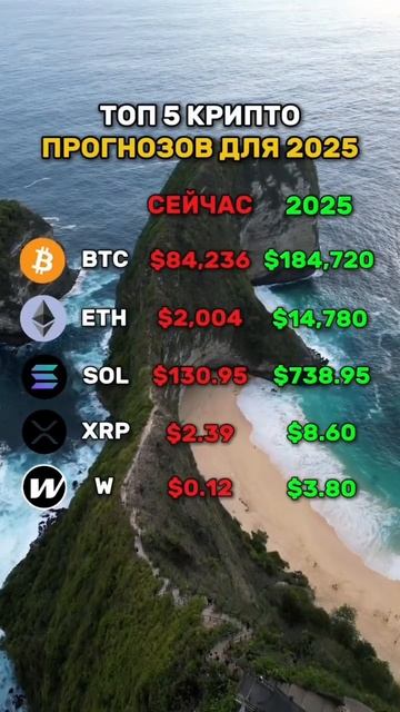 🔥ТОП 5 КРИПТО ПРОГНОЗОВ ДЛЯ 2025🚀 #биткоин #ethereum #solana #xrp