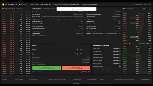 Крипто-биржа BITFOREX 2019 / Обзор на сайт!