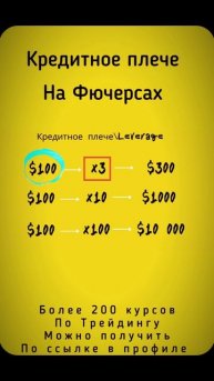 КРЕДИТНОЕ ПЛЕЧО ЗА МИНУТУ! КАК ИСПОЛЬЗОВАТЬ? #техниче?