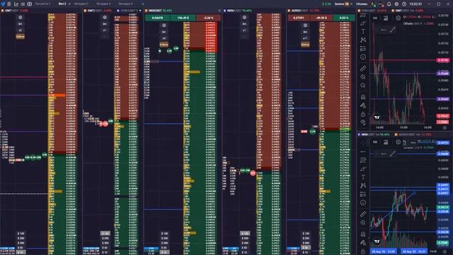 Марафон до 1000$, торговля фьючерсами на криптовалюту, Bin