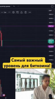 Самый важный уровень для биткоина! #крипта #биткоин #ин