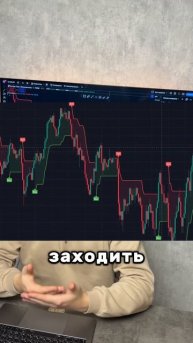 Индикатор Super Trend как им пользоваться, его преимуществ?