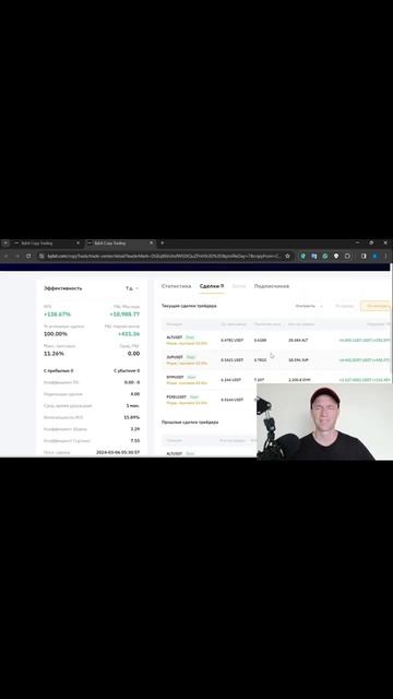 ByBit Копитрейдинг #биткоин #bybit #крипто #копитрейдинг #shor