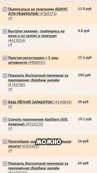 UNU самая лучшая биржа микро заданий