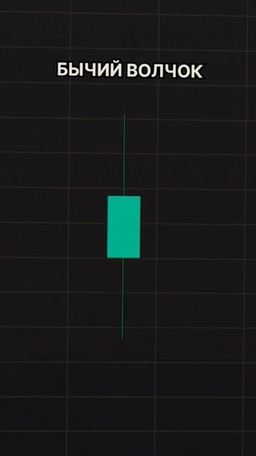 Забирай бесплатно книгу по паттернам в био 👇 #crypto #forex