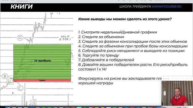 Коробки Дарваса: 2 миллиона долларов за 2 года в трейди?