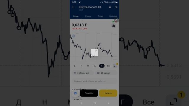 13-е пополнение пенсионного портфеля. Покупка акций компании Южуралзолото
