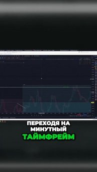 Секреты ликвидности и успешной торговли на бирже. Forex ?