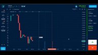 Бинарные опционы , стратегия Мартингейла, как заработ