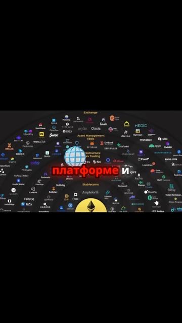 Секреты финансирования стартапов: Развенчиваем мифы ?