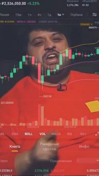Криптовалютный юмор Биткоин с 2017 по 2021 год #Shorts