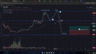 ПРОГНОЗ БИТКОИНА! 🚀📉 БЫЧИЙ РОГ НЕИЗБЕЖЕН! 📉🔥