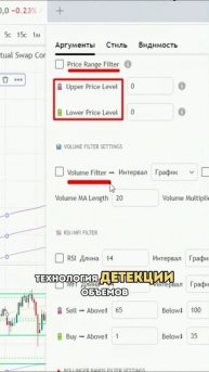 📊 РАЗОБЛАЧЕНИЕ TradingView: как крупные игроки скрывают эт