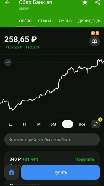 Сбербанк, Инвестиции в Фондовый рынок