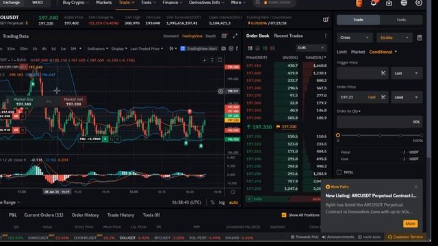 Трейдинг на ByBit. Лимитные заявки, Тейк профит и стоп лимит. Очень удобно. Фьючерс на Solana