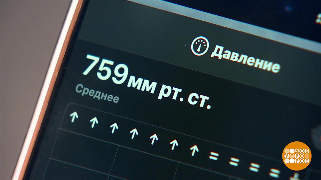 У природы нет плохой погоды. А метеозависимость - есть? Доброе утро. Фрагмент выпуска от 12.05.2025