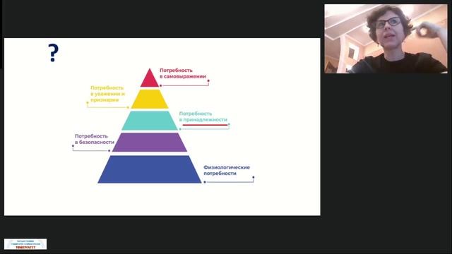 2025.04.30 Каменских Лекция
