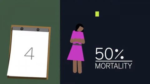 30 Facts With Hope - Healthy Relationships