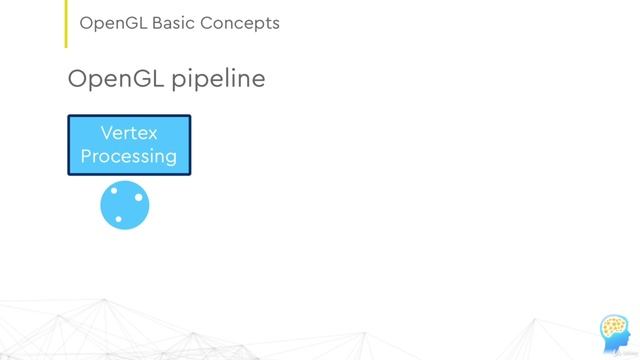 02. Intro to the OpenGL API