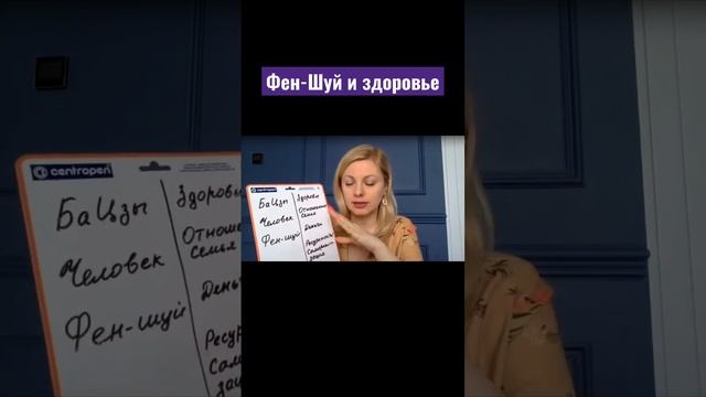 Как на самом деле фен-шуй влияет на здоровье?