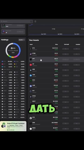 АЛЬТСЕЗОН НАЧАЛСЯ! ОДОБРЕНИЕ Ethereum ETF УЖЕ В СРЕДУ!  #альт
