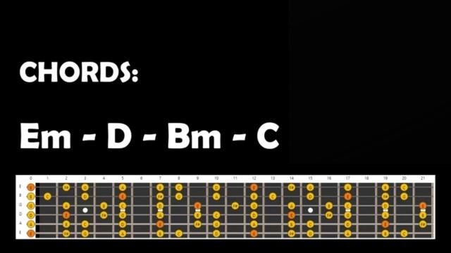 Melodic Ballad Backing Track in Em