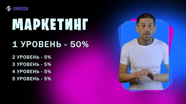 О компании SYNTEH Бонус 500$ Free