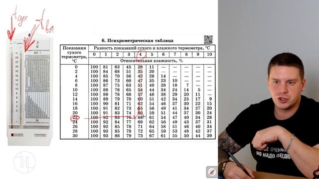 Влажность воздуха