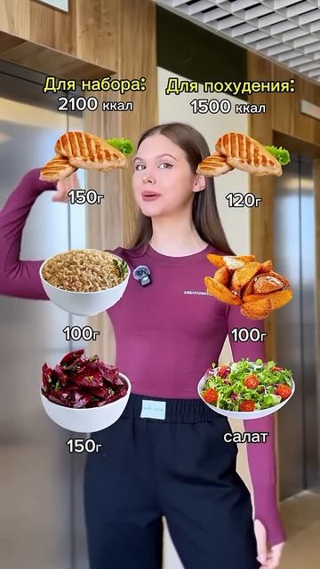 РАЦИОН НА ДЕНЬ 🔥 ПОХУДЕНИЕ И НАБОР МАССЫ