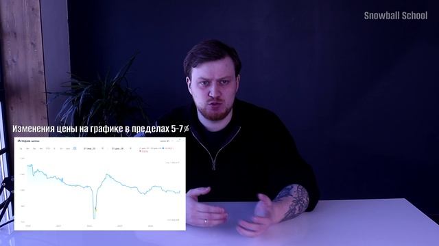 Как работает модель 
