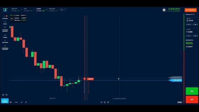 Бесплатный ИИ Бот Заработал 1000$ За 15 Минут Трейдинга! Bi