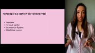 Урок 1 О системе Автоворонка для сетевиков! Партнеры в сетевой бизнес каждый день на автомате!
