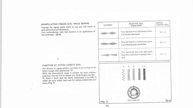 Manual Riccar Super-Stretsh 706, 806 Nähmaschine Sewing machine Швейная машина Instru