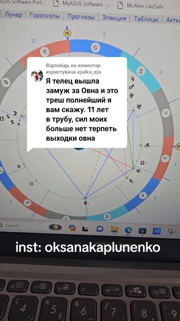 Телец+Овен #гороскоп