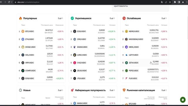 OKX БИРЖА | Обзор для новичков | Как ЗАРАБОТАТЬ на OKX в 2025