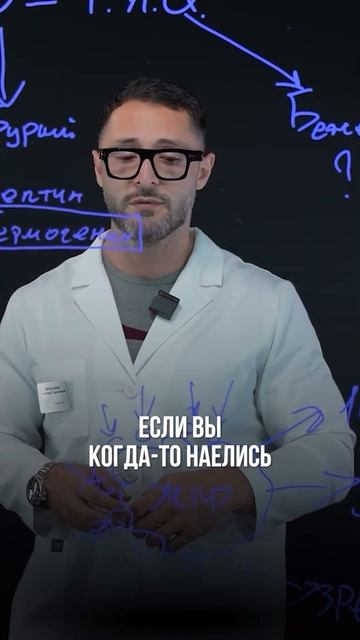 Как развивается склонность к набору веса? #александрд?