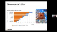 Открытие_и_управление_пиццериями_по_международной_франшизе_Dodo